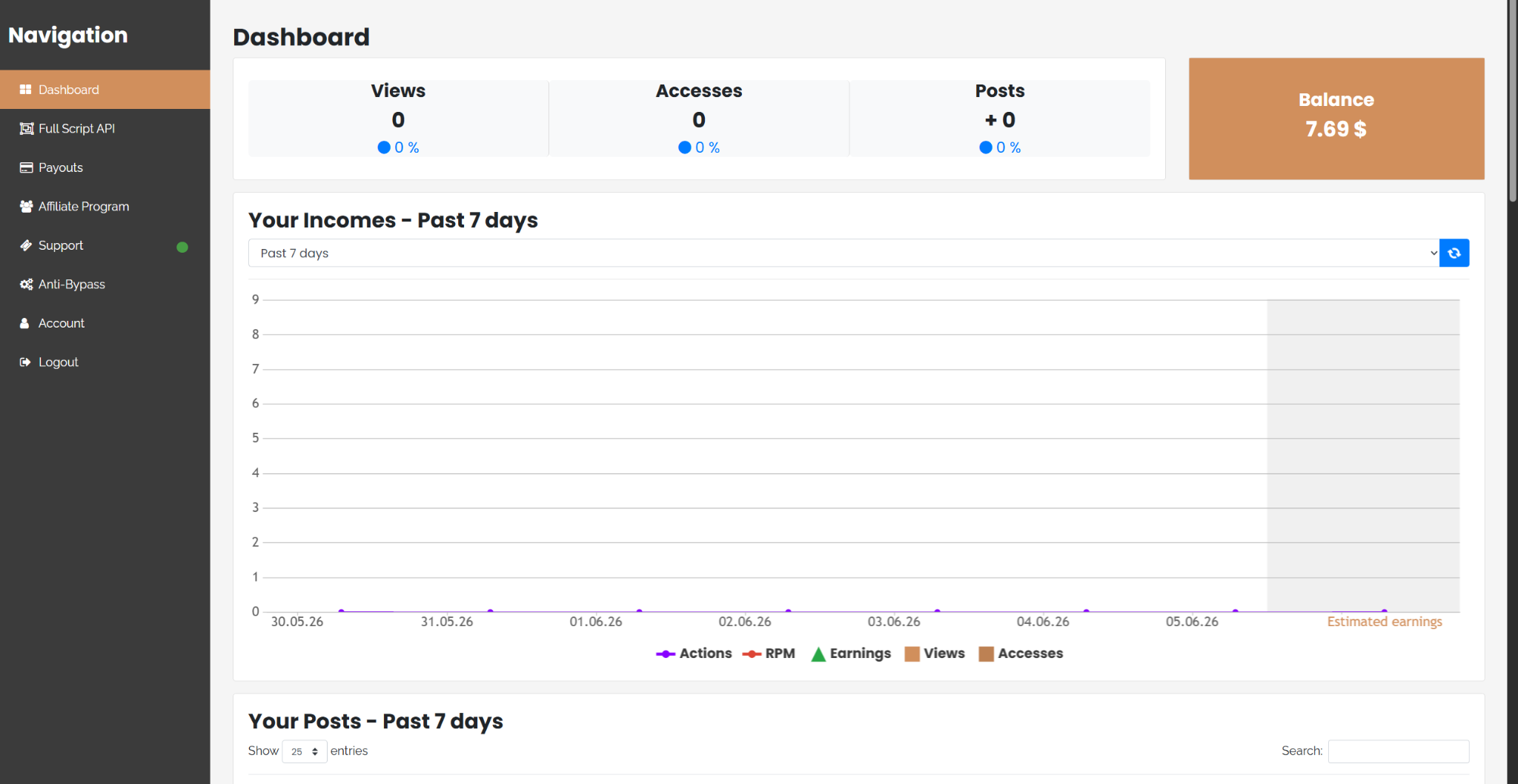Linkvertise publisher dashboard